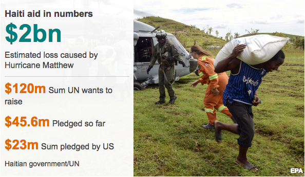 Screen Shot 2016-11-13 at 7.40.03 AM